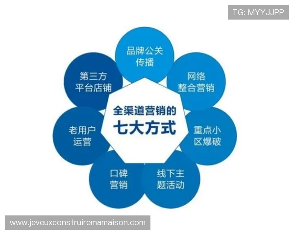 ag视讯全站登录常见问题及解决方案提升用户登录体验与效率 ag视讯全站登录常见问题及解决方案提升用户登录体验与效率