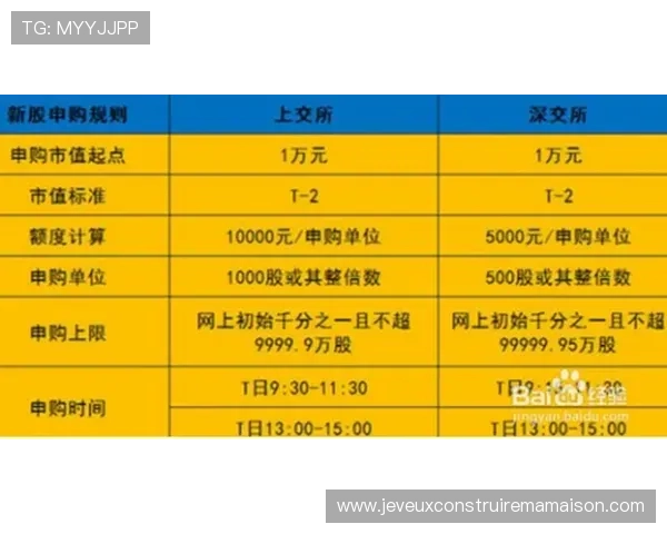 亚太AG厅优惠活动时间安排及参与方式详解提升中奖几率